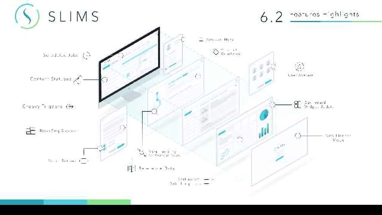 SLIMS Version 6.2 has been Released