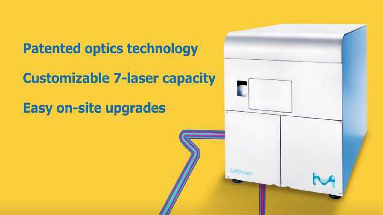 CellStream™ Benchtop Flow Cytometer for Sensitive Cell Analysis