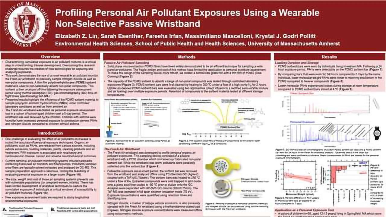Profiling Personal Air Pollutant Exposures Using a Wearable Non-Selective Passive Wristband