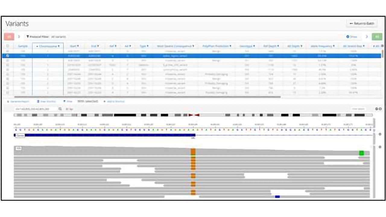 OGT Launches Enhanced SureSeq™ Interpret NGS Analysis Software