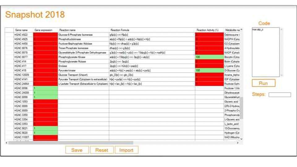 Technology Offers a “Snapshot” into the Future of Genetic Engineering content piece image