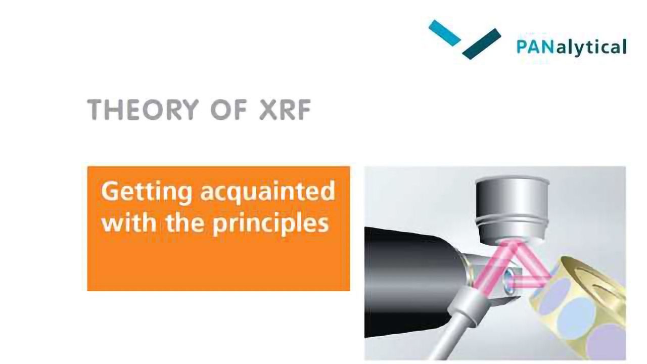 Theory of XRF, getting acquainted with the principles (booklet)