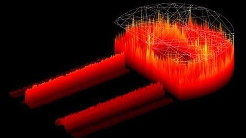 Instability Tackled with an Irregular-Shaped Laser