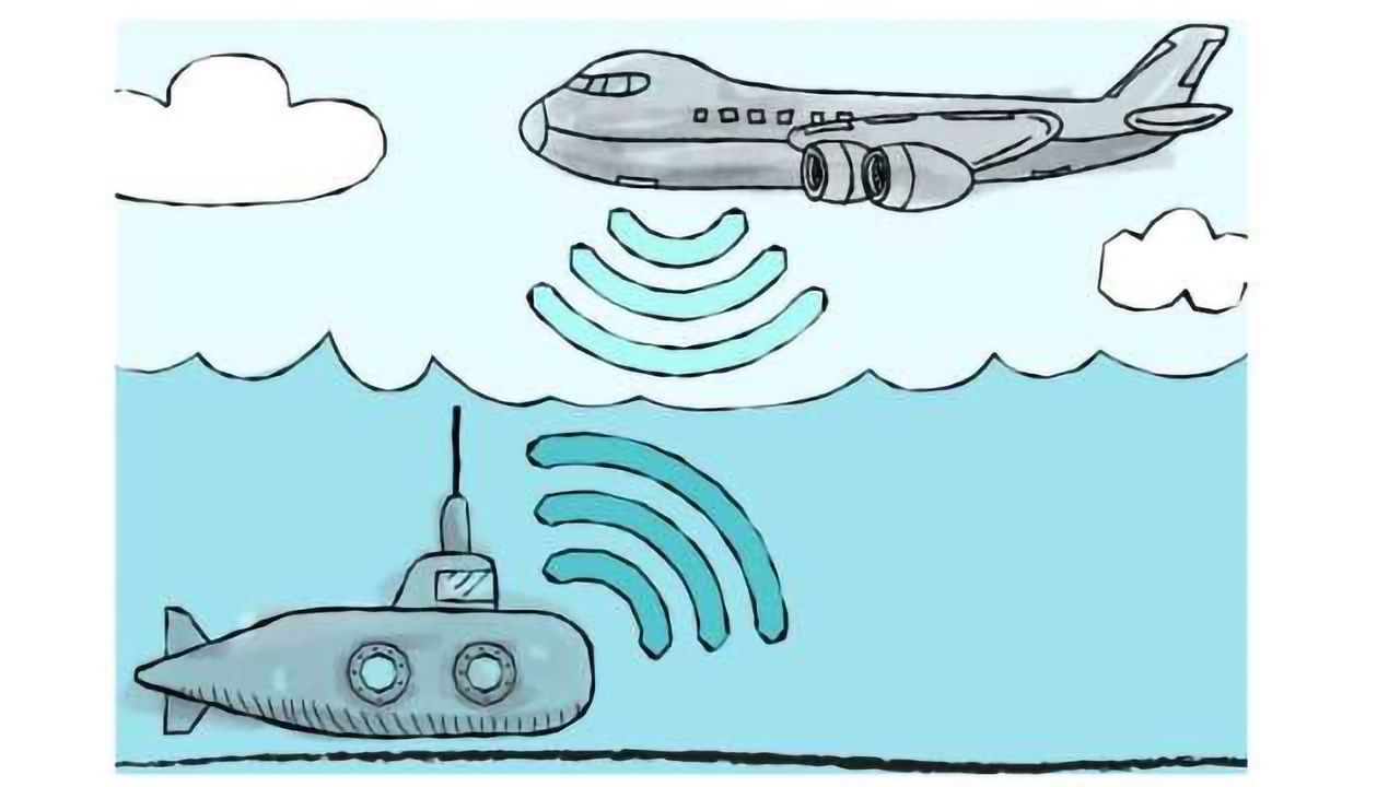 Data Technique Allows Sub to Plane Communication