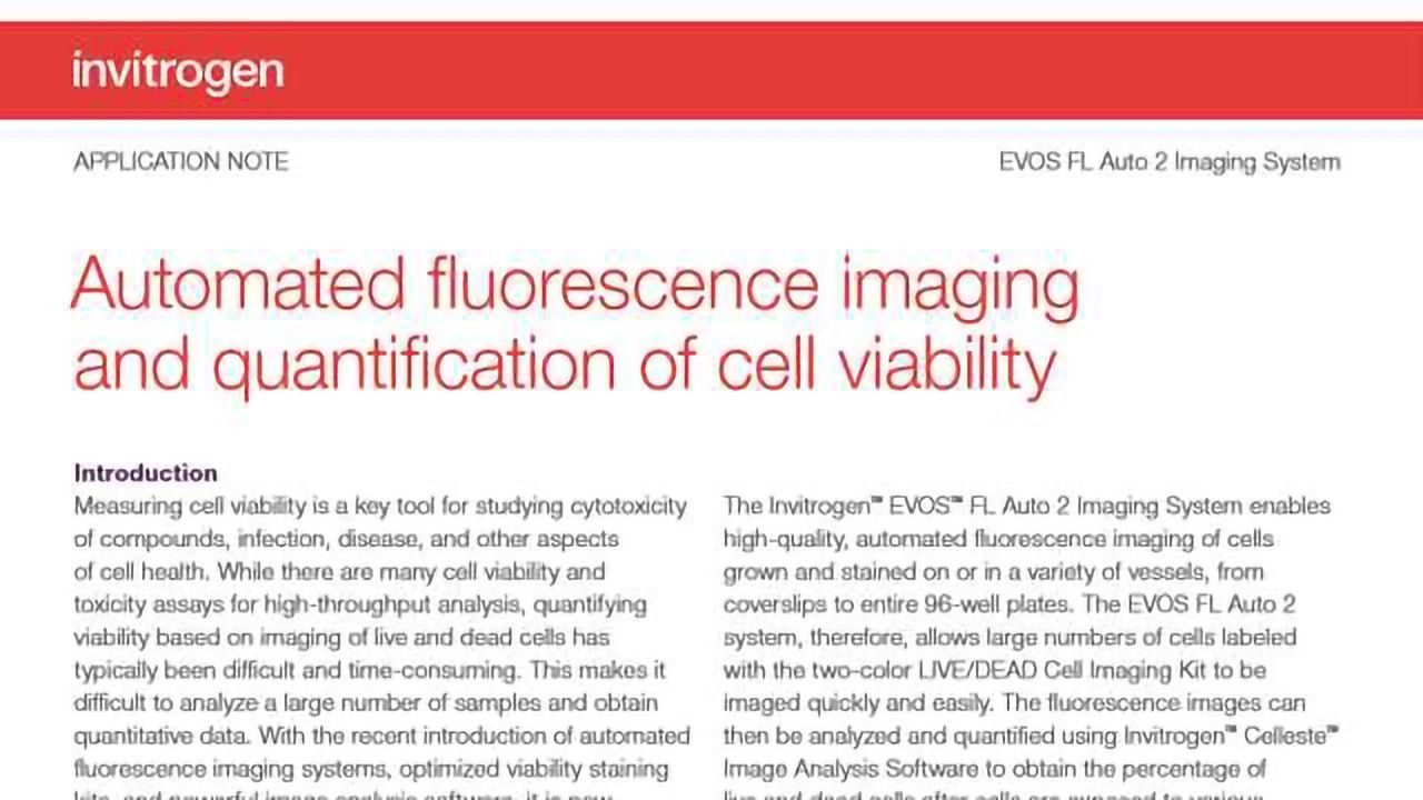 Automated Fluorescence Quantification of Cell Viability