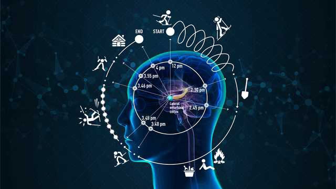 How Your Brain Experiences Time