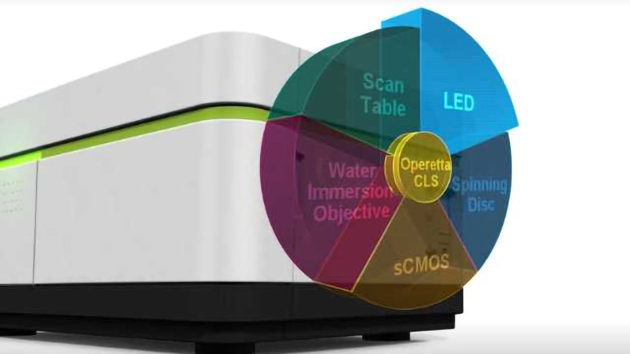 Operetta CLS High-Content Analysis System