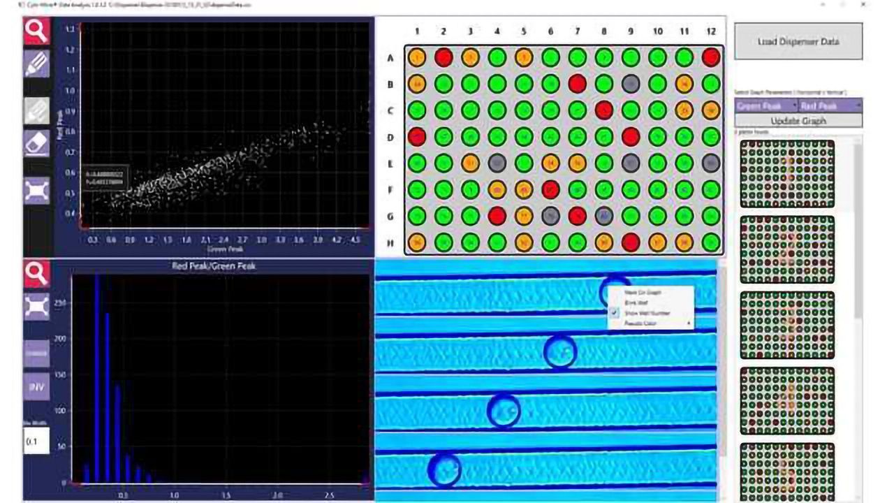 Sphere Fluidics Introduces New Cyto-Mine Studio Software Suite