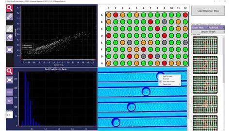 Sphere Fluidics Introduces New Cyto-Mine Studio Software Suite