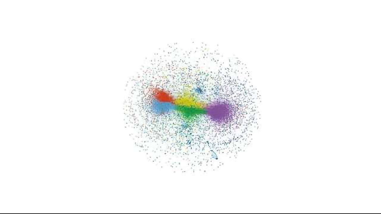 Mapping the Unknown Territory of Long Non-Coding RNA
