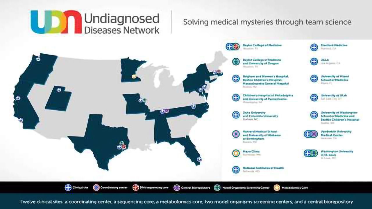 Rare and Undiagnosed Conditions Get Massive Research Funding Boost