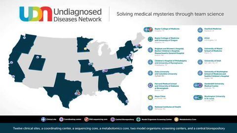 Rare and Undiagnosed Conditions Get Massive Research Funding Boost