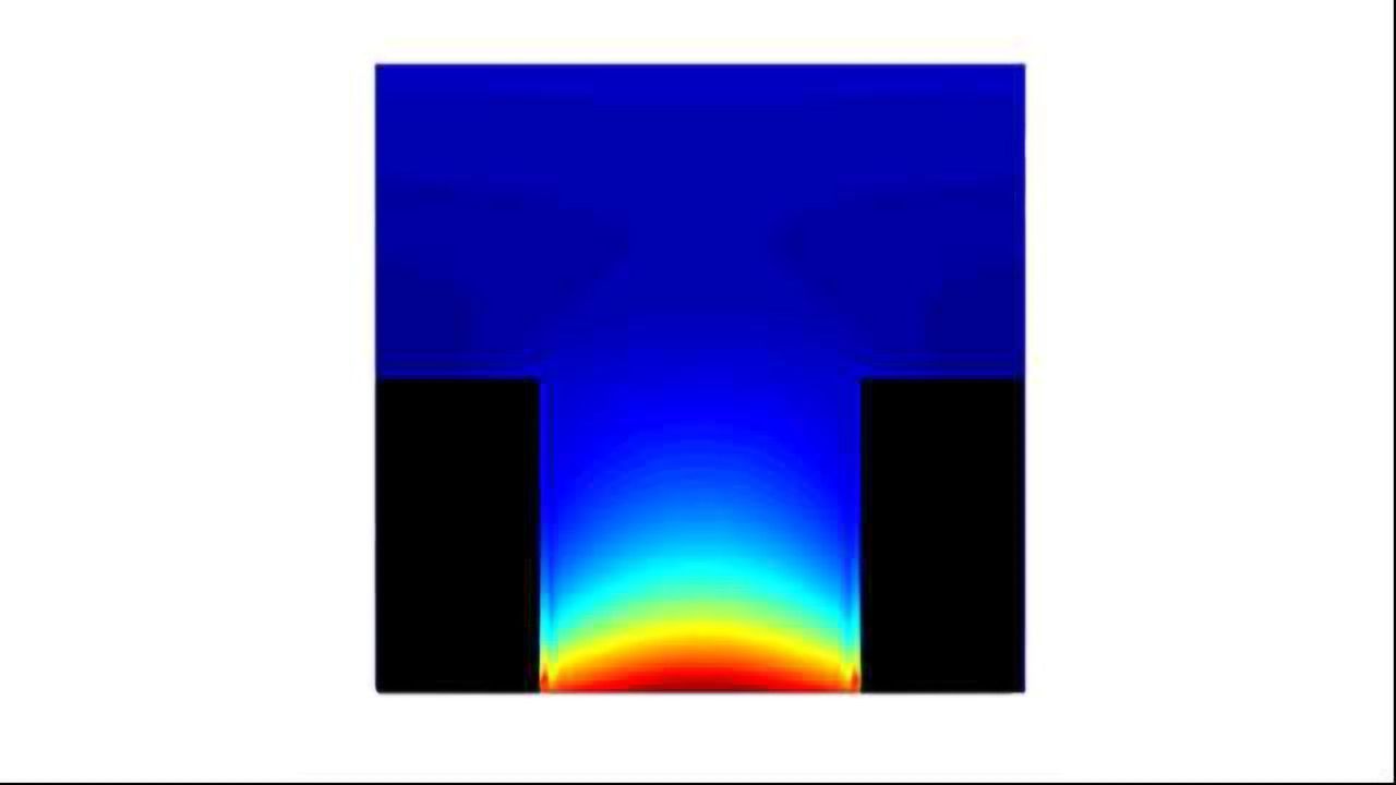 A SMRTer Way to Sequence DNA?