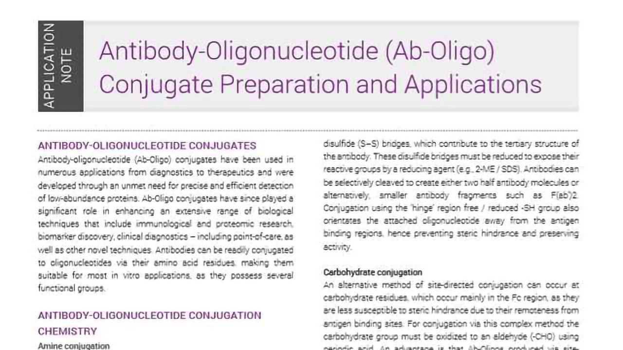 Antibody-Oligonucleotide (Ab-Oligo) Conjugate Preparation and Applications