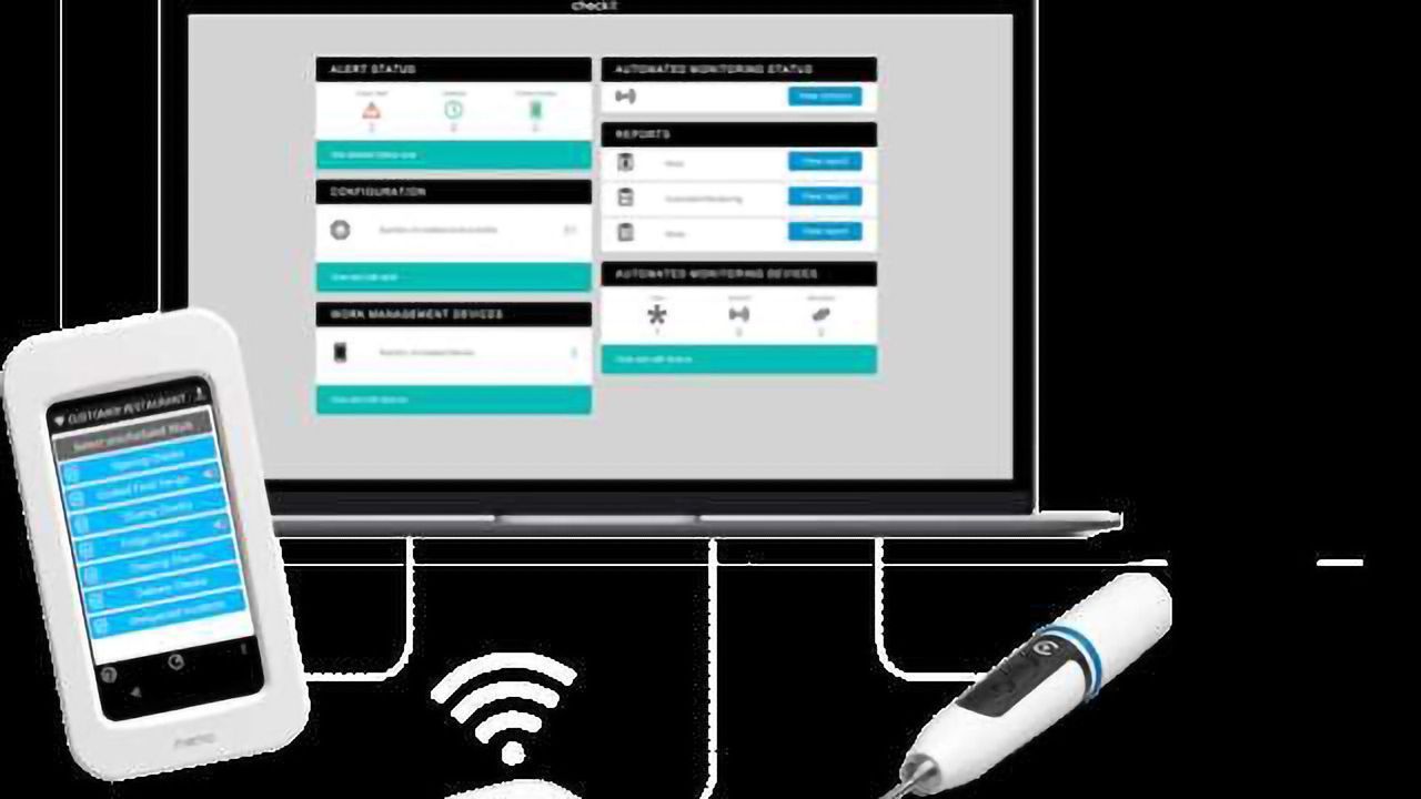 Checkit Real-Time Operations Management to boost US Foodservice Business