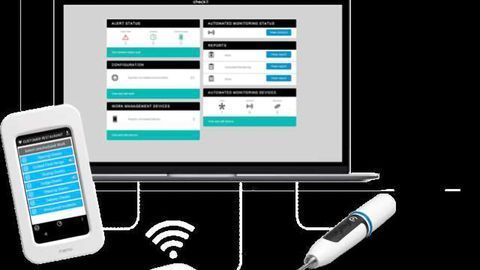 Checkit Real-Time Operations Management to boost US Foodservice Business