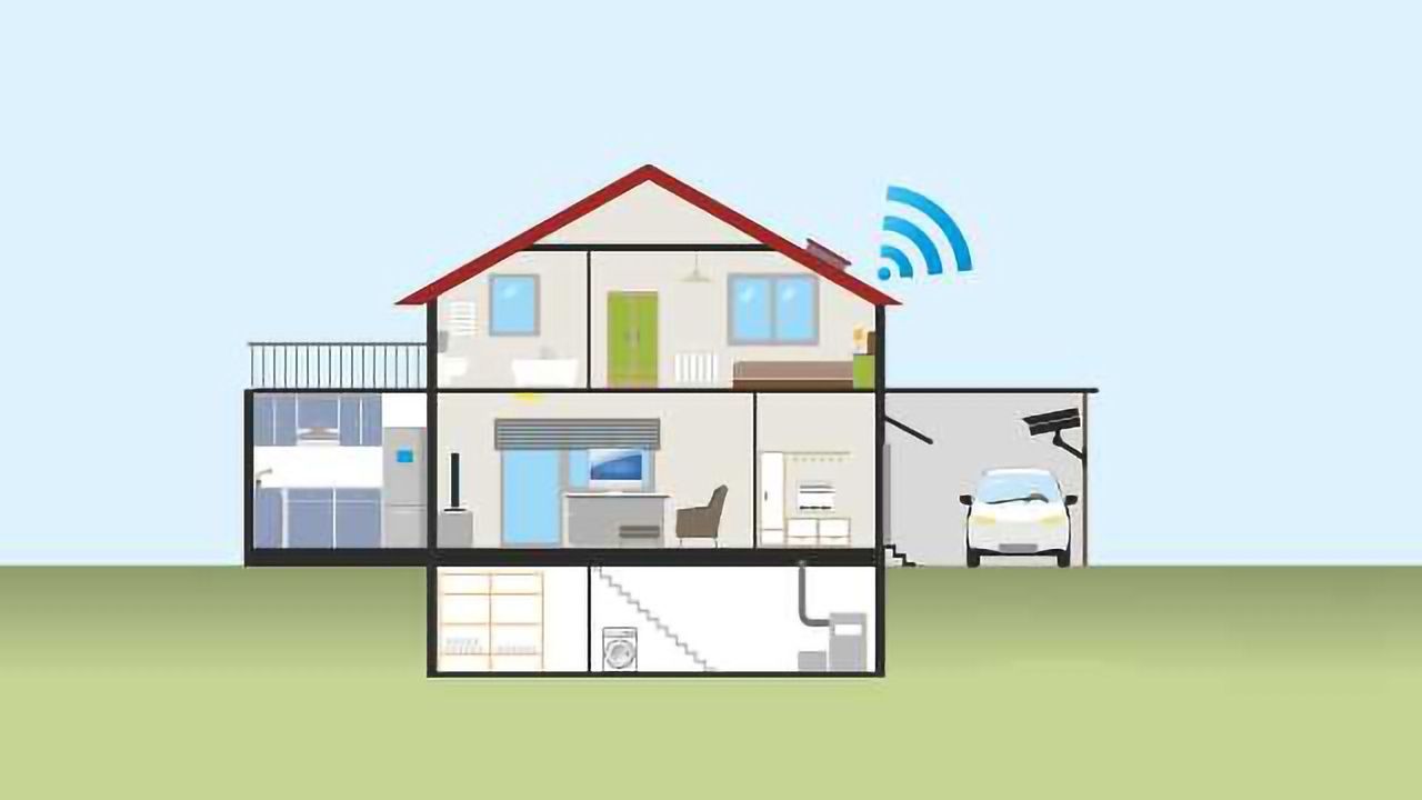 The House Rules for a Smart Home