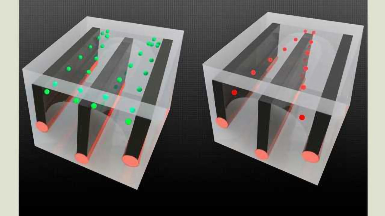 Fiber Innovations Open Macro Era of Microfluidics