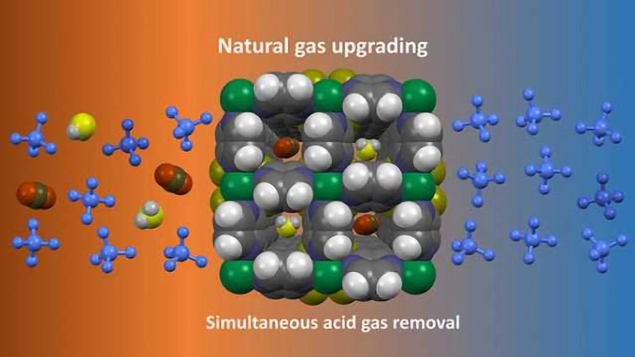 Cleaning Natural Gas with Crystals
