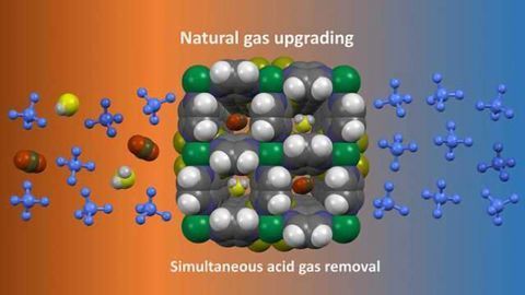 Cleaning Natural Gas with Crystals