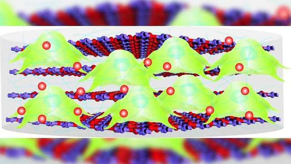 Nanoscaffold开发增强中枢神经系统干细胞疗法内容块的形象