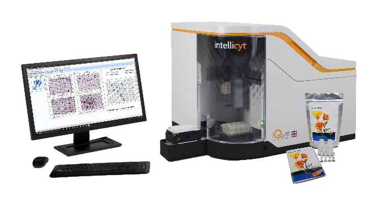 Intellicyt® iQue Screener PLUS platform