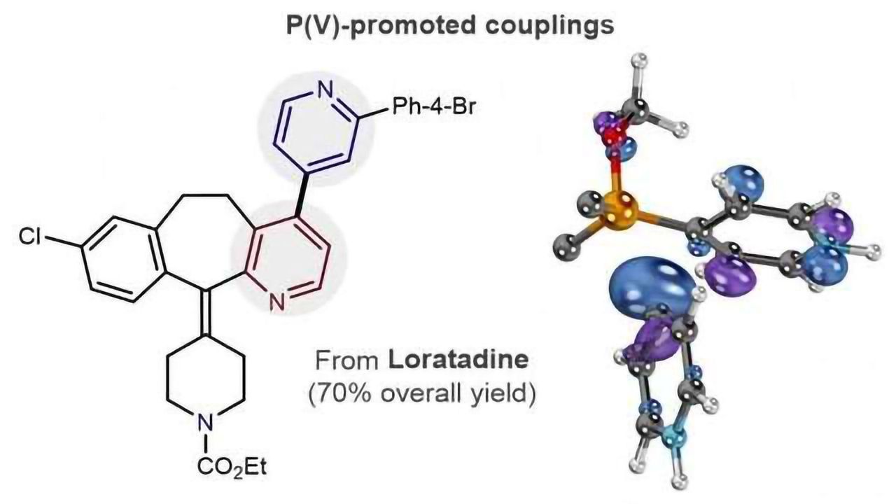 Arming Drug Hunters: Chemists design new reaction for drug discovery