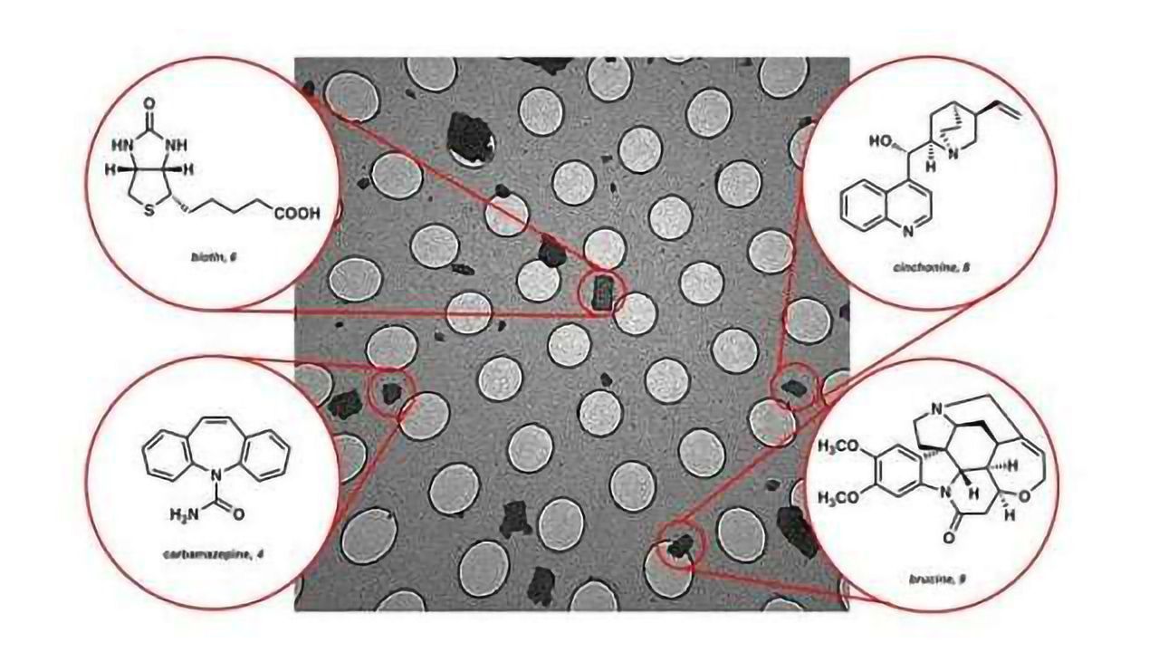 Technique for Identifying ‘Small’ Molecules Could Accelerate Drug Discovery & Manufacturing