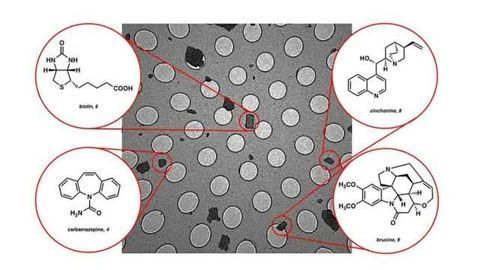 Technique for Identifying ‘Small’ Molecules Could Accelerate Drug Discovery & Manufacturing