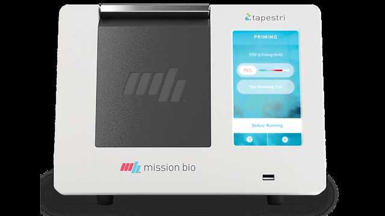 Largest Study in Single-Cell Genomics Reveals Heterogeneity Link to Cancer Relapse Using Mission Bio Tapestri® Platform