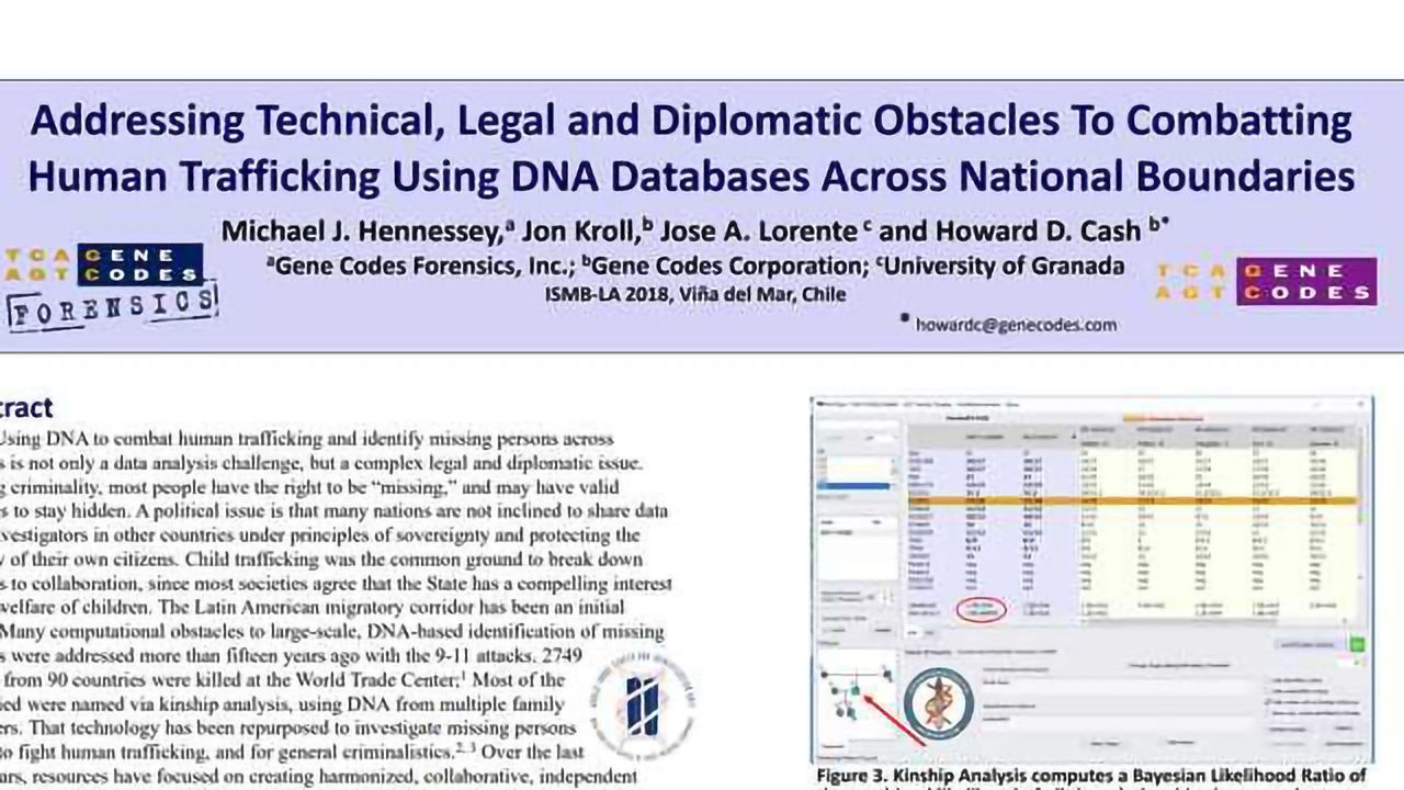Combatting Human Trafficking Using DNA Databases Across National Boundaries