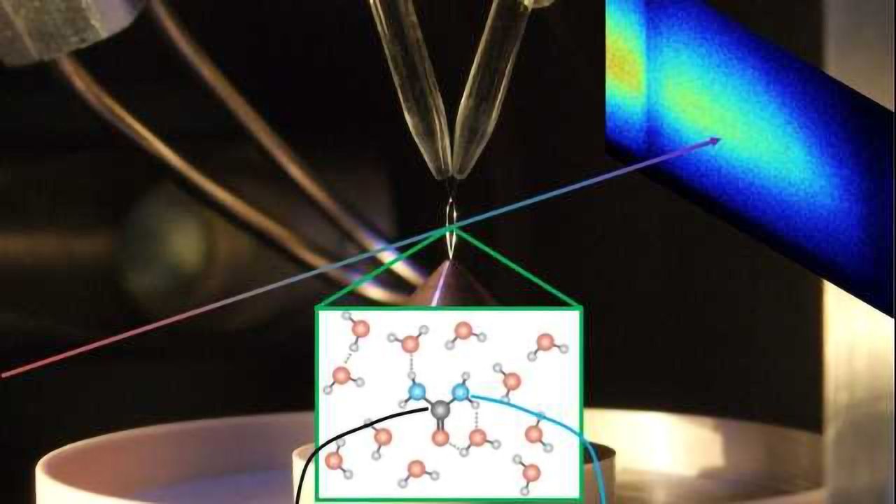 Looking at Molecules from Two Sides