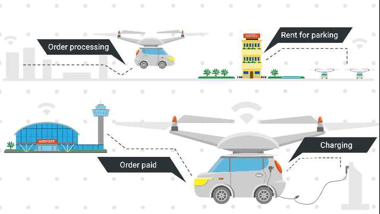 Building a Smart City