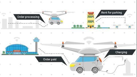 Building a Smart City