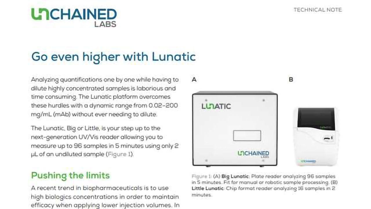 Go even higher with Lunatic