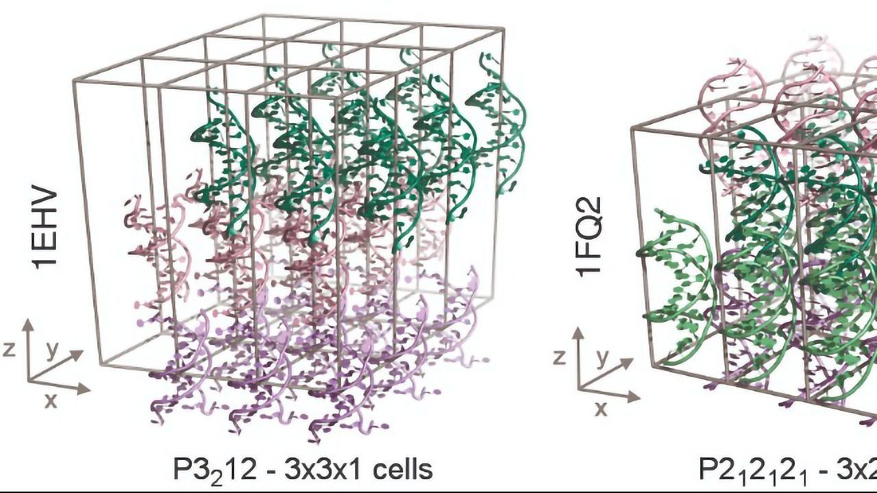 First Stable Simulations of DNA Crystals