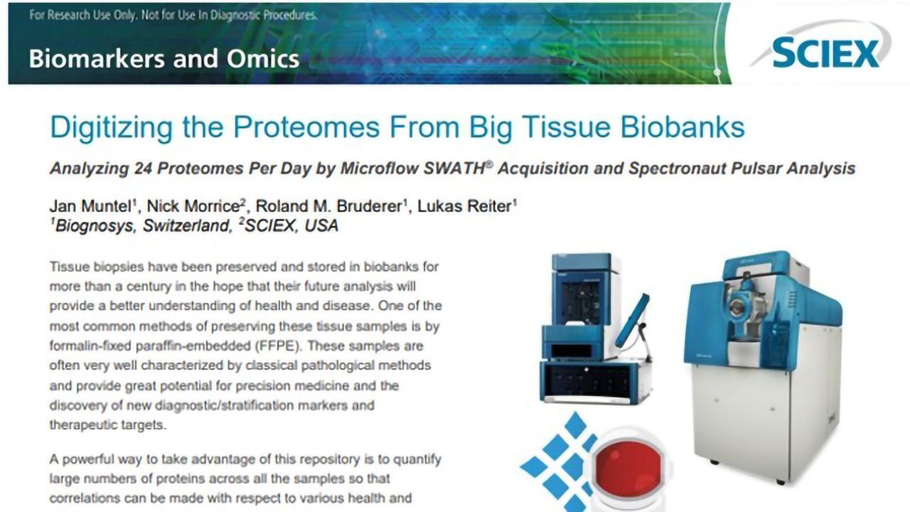 Digitizing the Proteomes From Big Tissue Biobanks