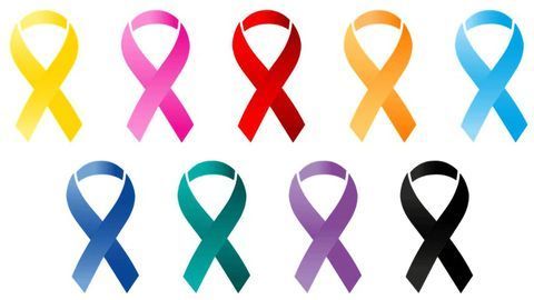 Obesity-related Cancer Diagnoses on the Rise for Young Adults