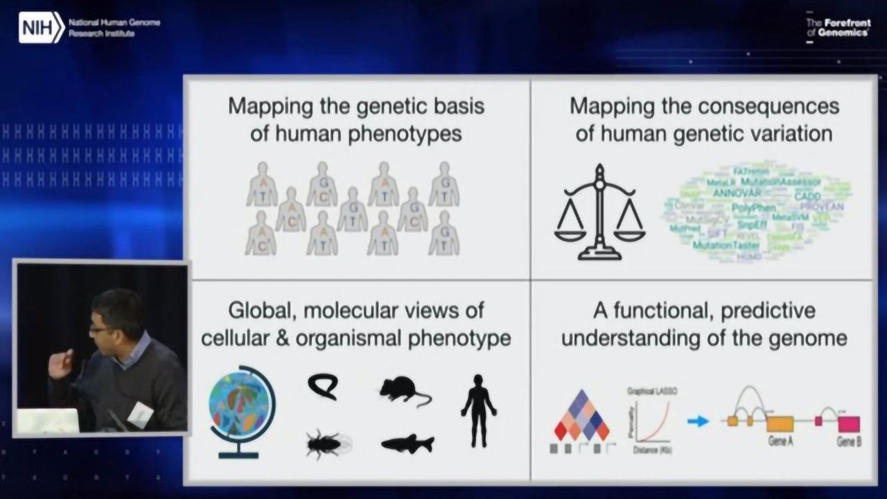 What Will the Field of Genomics Look Like in 5–10 Years? How Will It Get There?