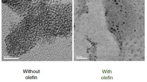 Olefin Makes Chemistry Greener