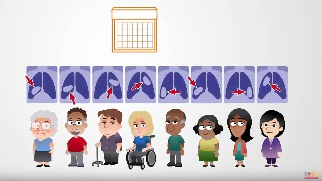Cancer Clinical Trials: Trial Phases