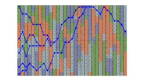 New Tool Empowers Population Genetics
