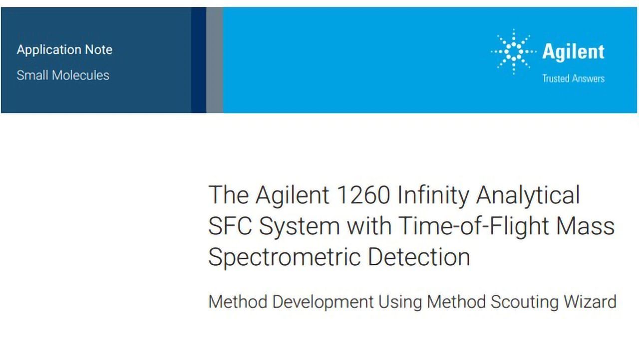 Automated Method Development for Pharmaceuticals