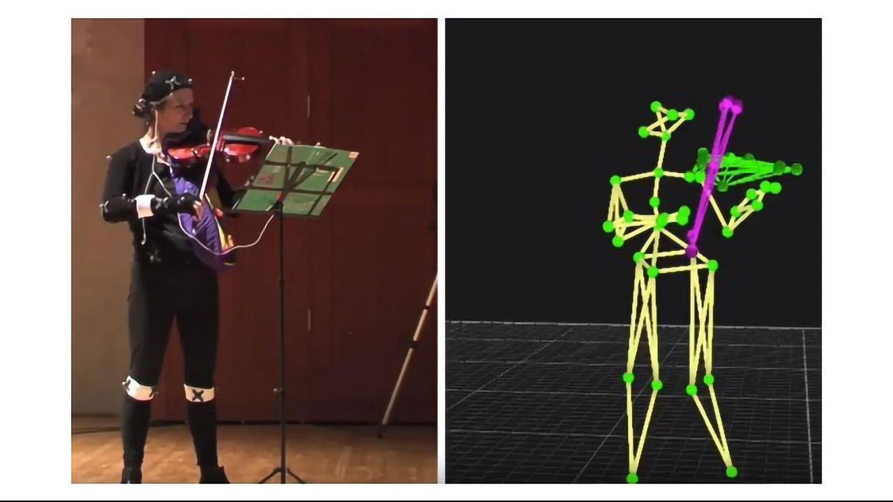 Take a Bow: AI Identifies Violinist Movements