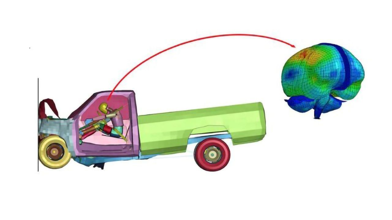 Which Car Crashes Cause Brain Injury?