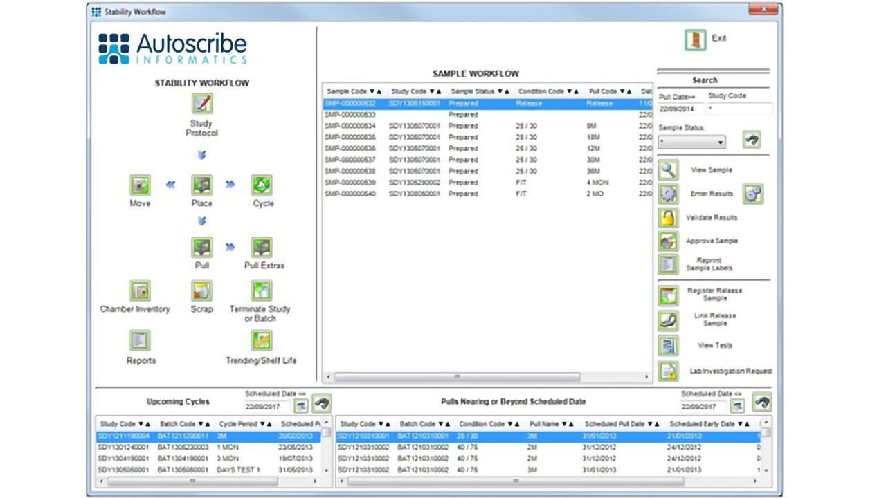 Matrix Gemini LIMS solutions for the pharmaceutical industry