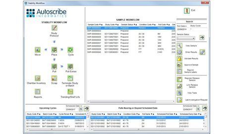 Matrix Gemini LIMS solutions for the pharmaceutical industry