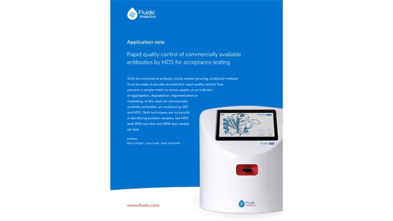 Assessing Analytical Methods for Quality Control of Antibodies