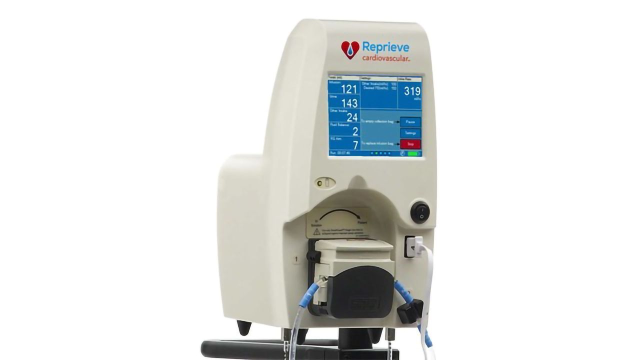 Reprieve Cardiovascular Announces Late-Breaking Acute Heart Failure Clinical Trial Data