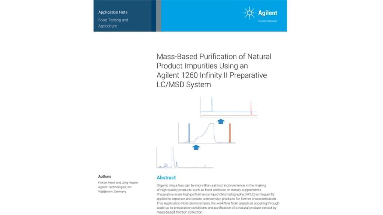 Mass-based Purification of Natural Product Impurities